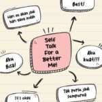 self talk for a better me